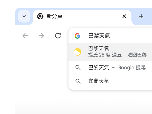 使用者在 Chrome 網址列輸入「巴黎的天氣」，隨即產生搜尋結果。